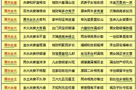 八字选电话号码|生辰八字与电话号码配对 五行对应大吉手机号——天玄网